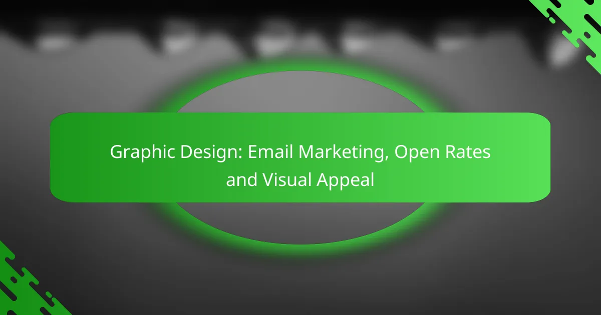 Graphic Design: Email Marketing, Open Rates and Visual Appeal