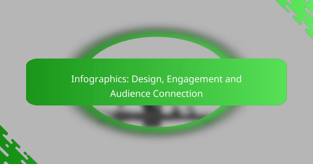 Infographics: Design, Engagement and Audience Connection