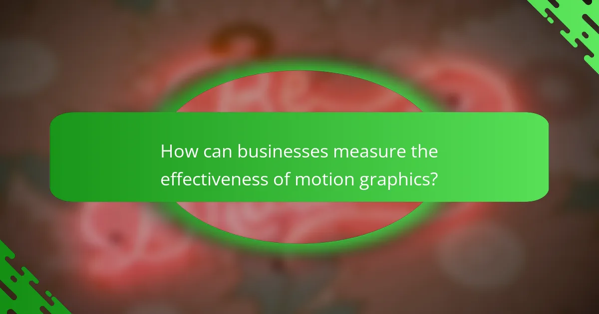 How can businesses measure the effectiveness of motion graphics?